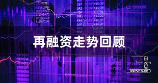 再融资走势回顾