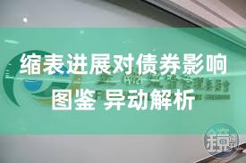 缩表进展对债券影响图鉴 异动解析