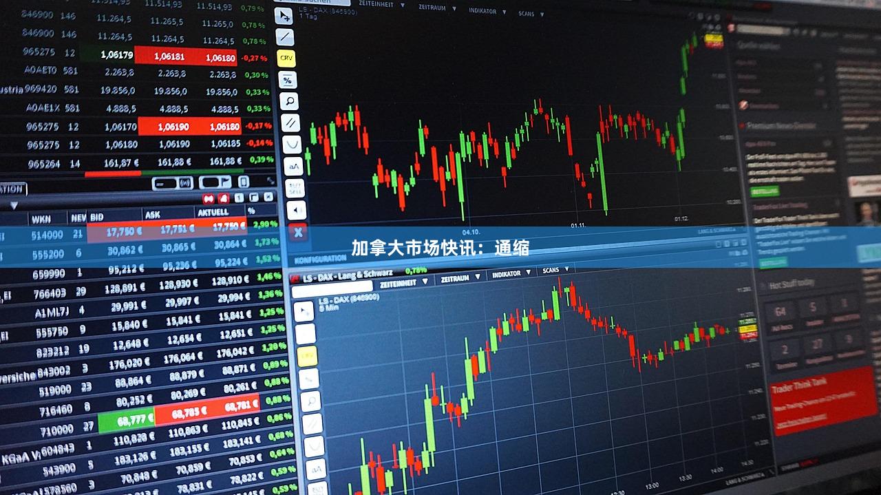 加拿大市场快讯：通缩