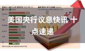 美国央行议息快讯 十点速递