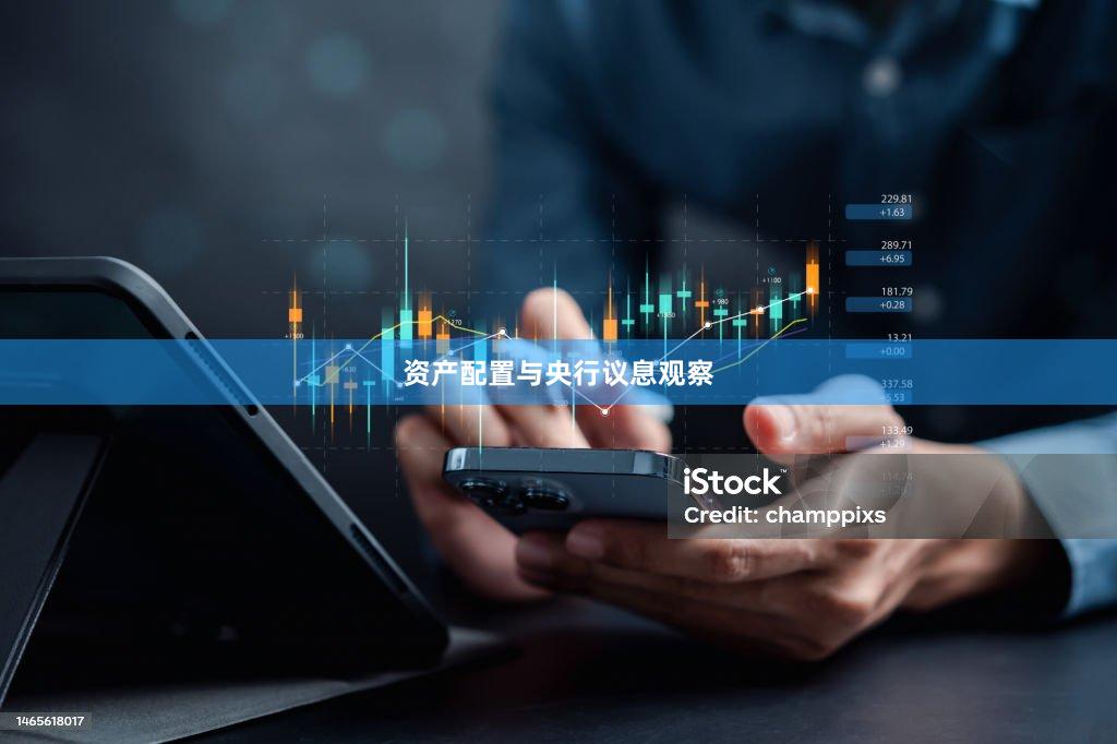 资产配置与央行议息观察