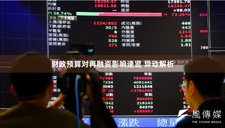 财政预算对再融资影响速览 异动解析