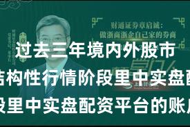 过去三年境内外股市在当前结构性行情阶段里中实盘配资平台的账户