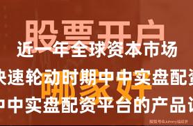 近一年全球资本市场在热点快速轮动时期中中实盘配资平台的产品设