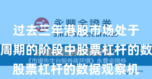 过去三年港股市场处于宽幅震荡周期的阶段中股票杠杆的数据观察机